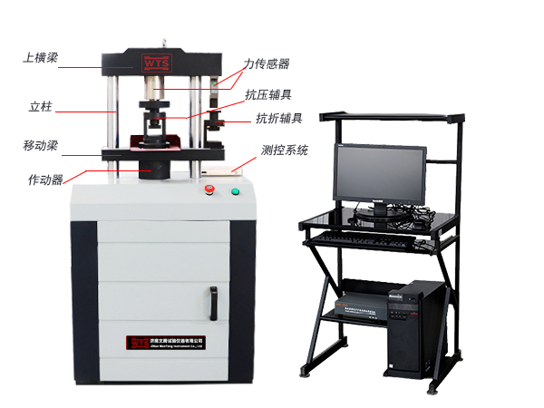 977ebaae74384dbda36d59fde8a6612